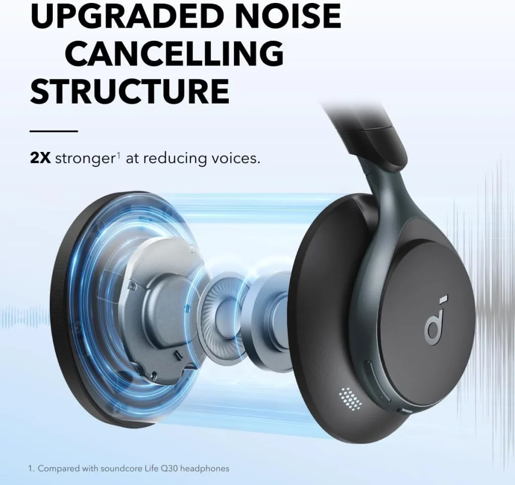  Anker Soundcore Space One : Active Noise Cancelling Headphones